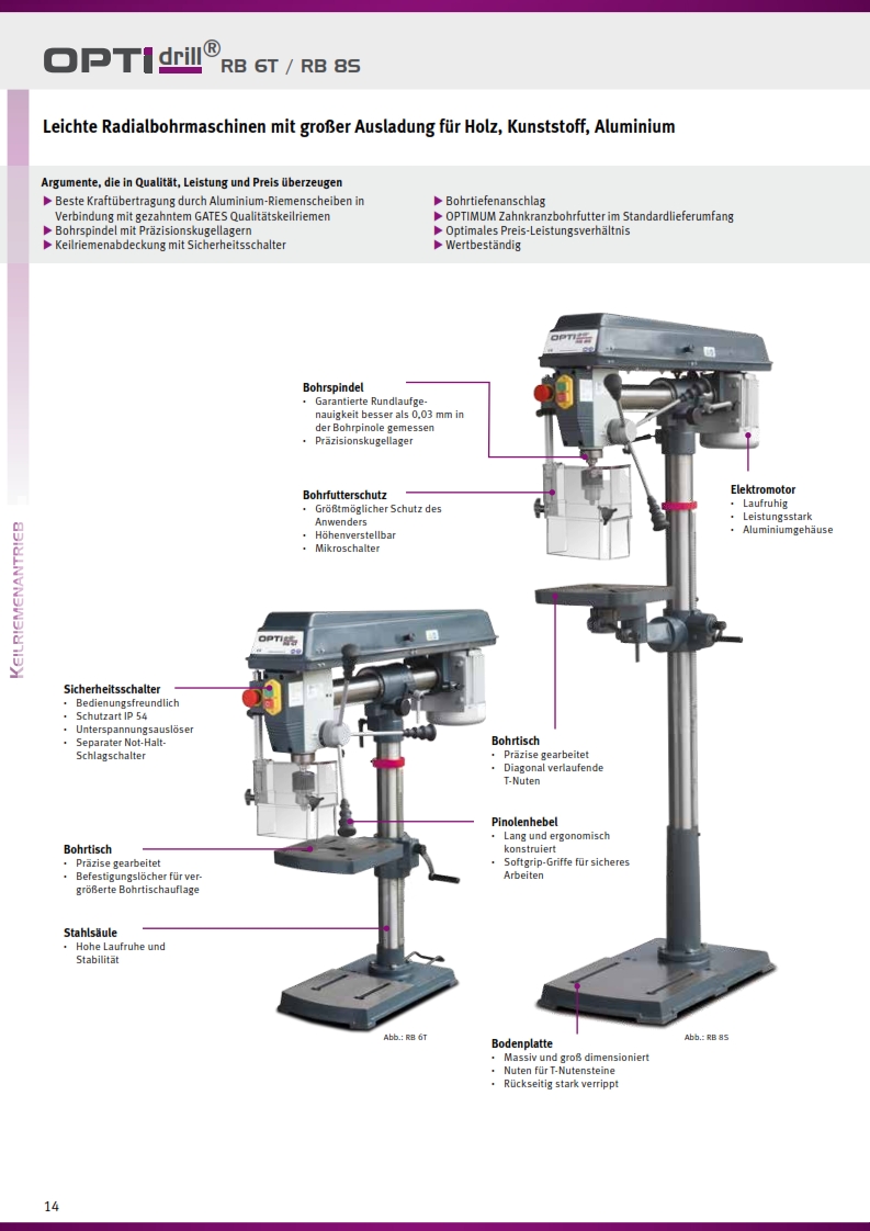 OPTIdrill RB 6T RB 8T Vergleich